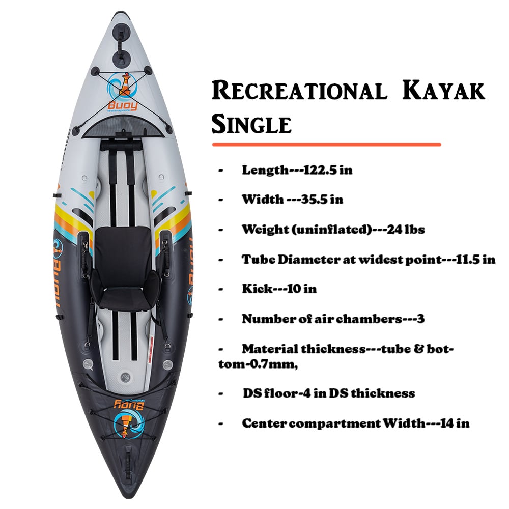 Buoy Watersports, LLC