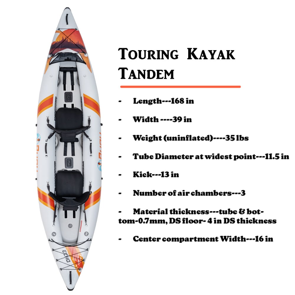 Buoy Watersports, LLC
