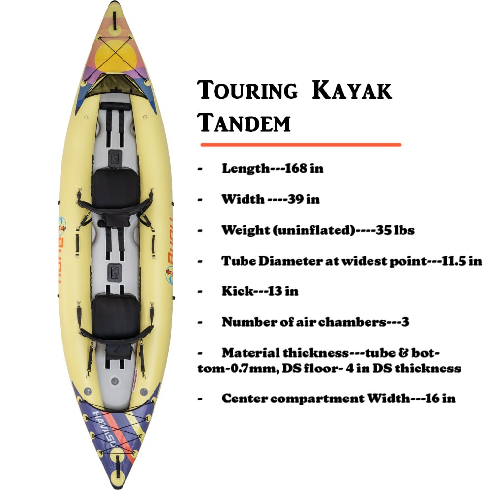 Buoy Watersports, LLC