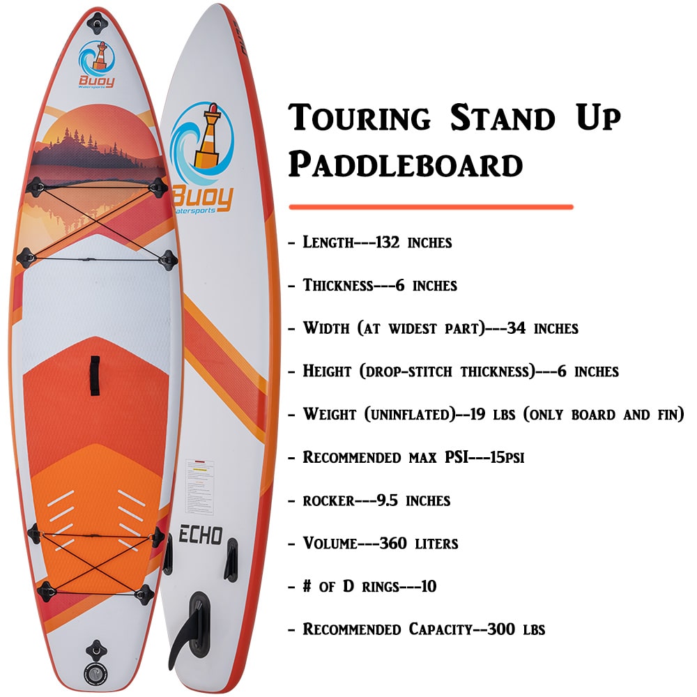 Buoy Watersports, LLC