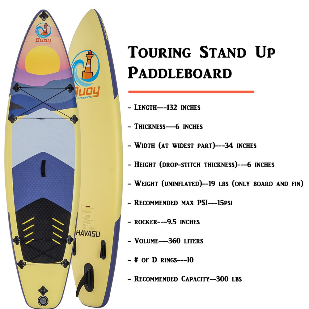 Buoy Watersports, LLC